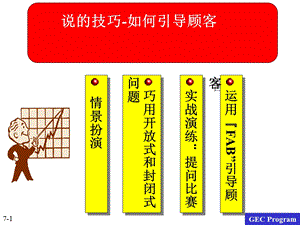 营销技巧-说：如何引导顾客.ppt