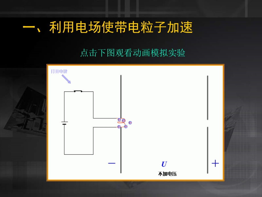 带电粒子在匀强磁场中的运动2.ppt_第2页