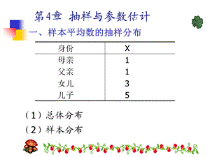 《管理统计学》第四章.ppt