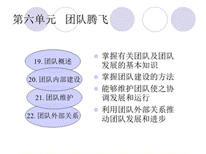 个人与团队第6单元新.ppt