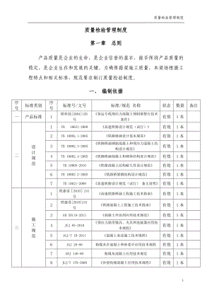 制梁场质量检验管理制度.doc