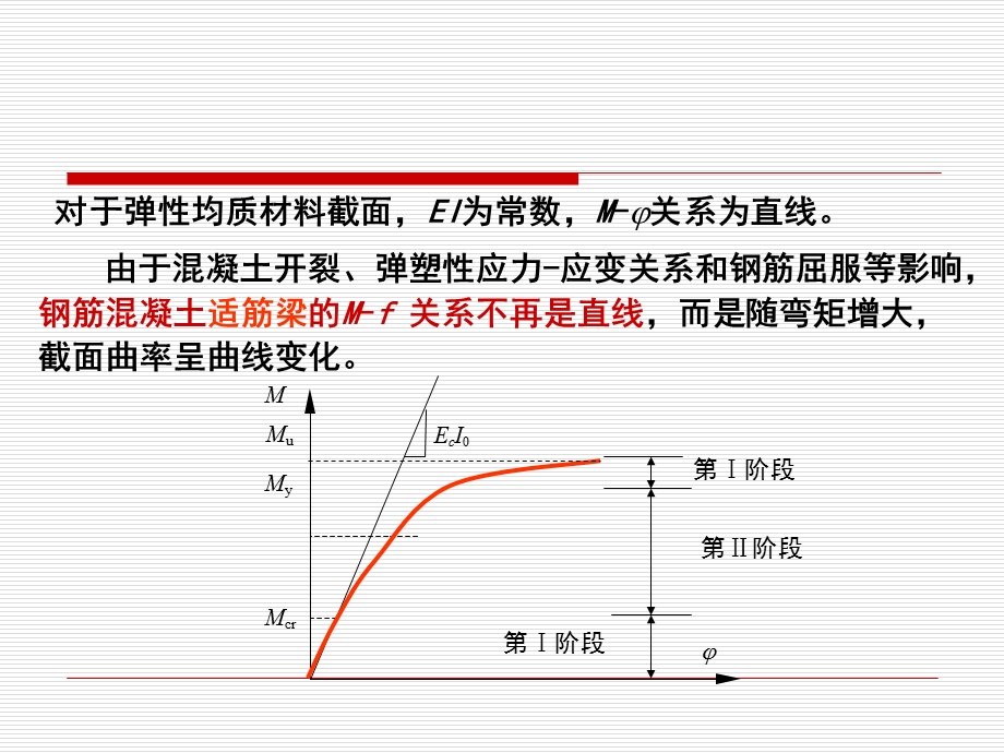 钢筋混凝土构件的变形裂缝及混凝土结构的耐久性.ppt_第3页