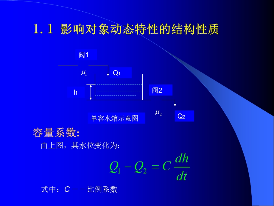 《热工控制系统》第三章.ppt_第3页