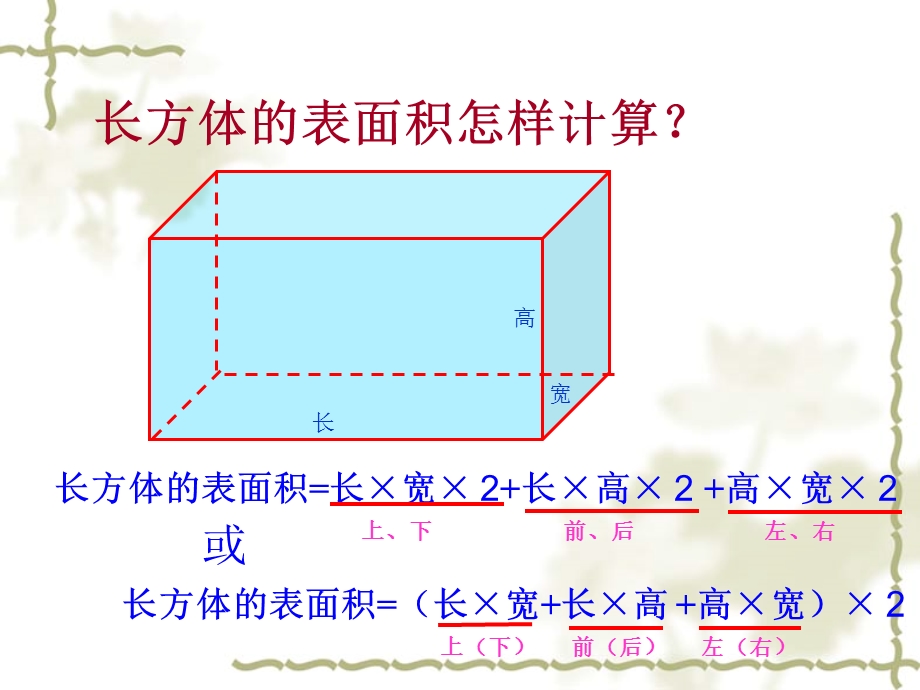 长方体和正方体表面积的练习课.ppt_第3页