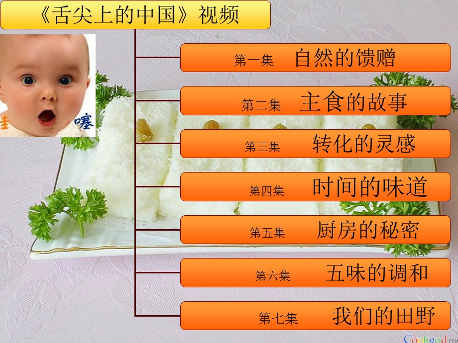 读舌尖上的中国第一第二季.ppt_第3页