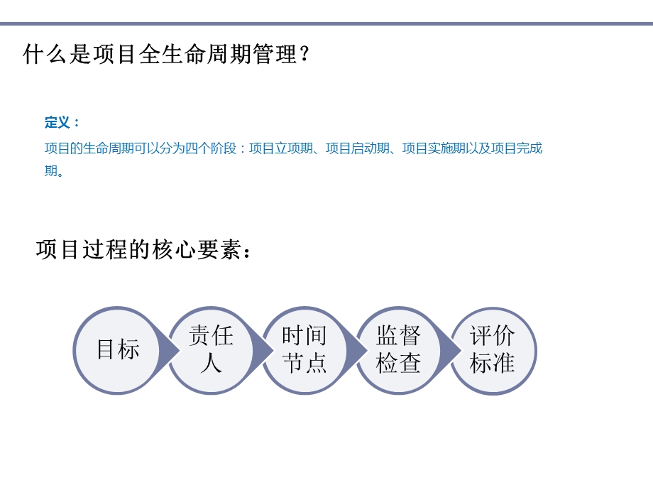 项目全生命周期管理.ppt_第3页