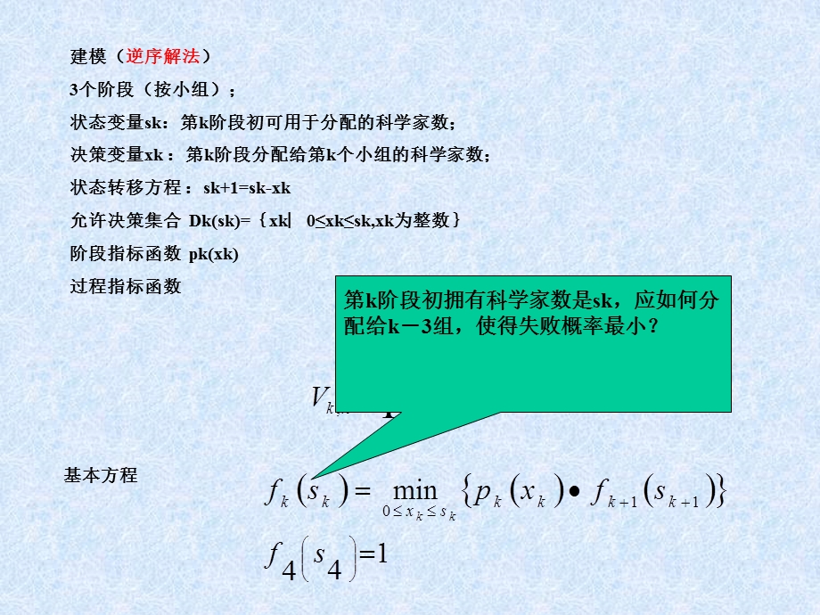 《运筹学》胡运权清华版-7-04动态规划应用举例.ppt_第3页