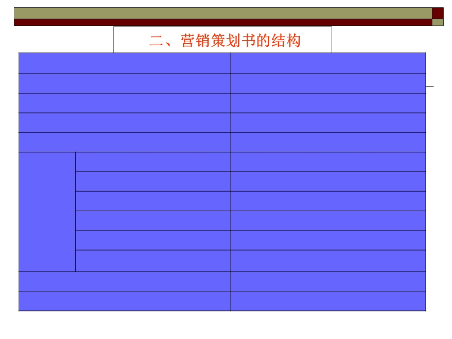 营销策划书的设计与撰写.ppt_第3页