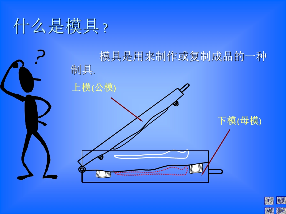 鞋业模具制作流程.ppt_第3页