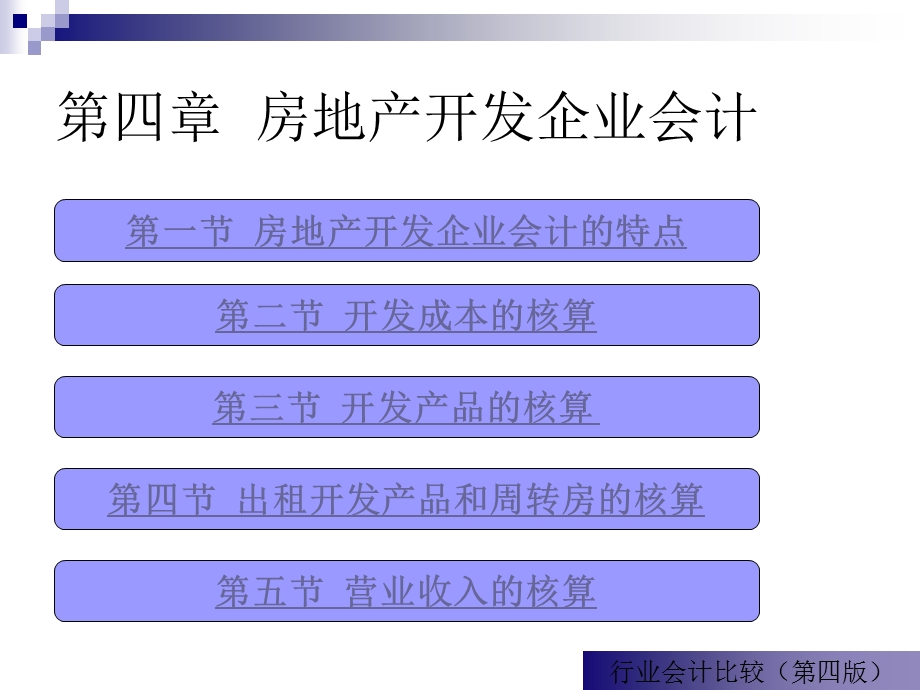 第四章房地产开发企业会计.ppt_第2页