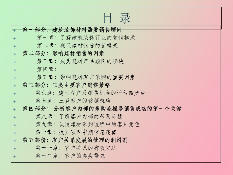 销售部培训资料.ppt_第2页