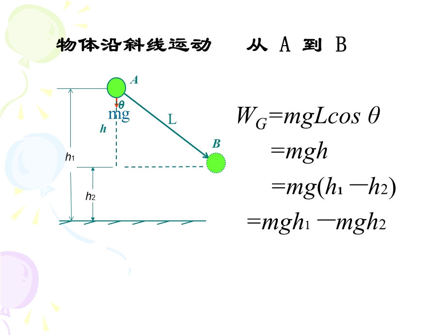 重力势能PPT课件.ppt_第3页