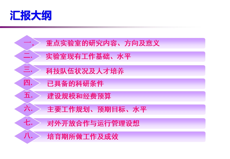 重点实验室申报模板.ppt_第2页