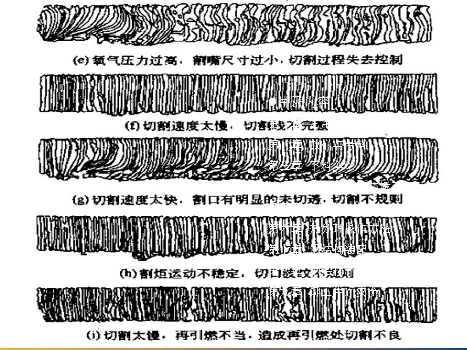 铆工基础知识培训.ppt_第2页