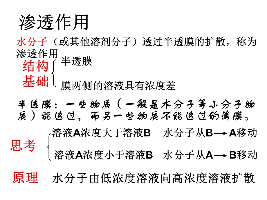 质壁分离实验.ppt_第3页