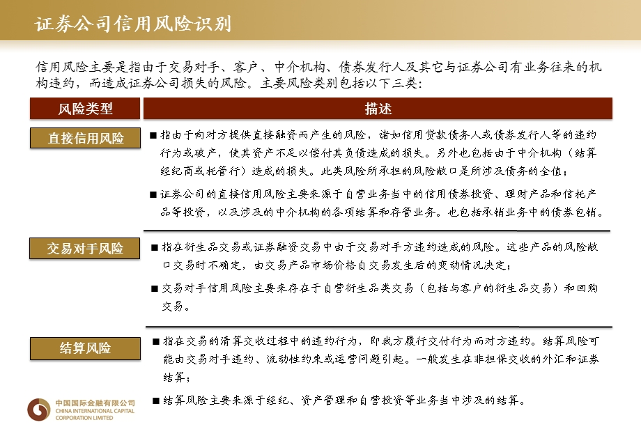 中金公司证券公司风险管理专题.ppt_第2页