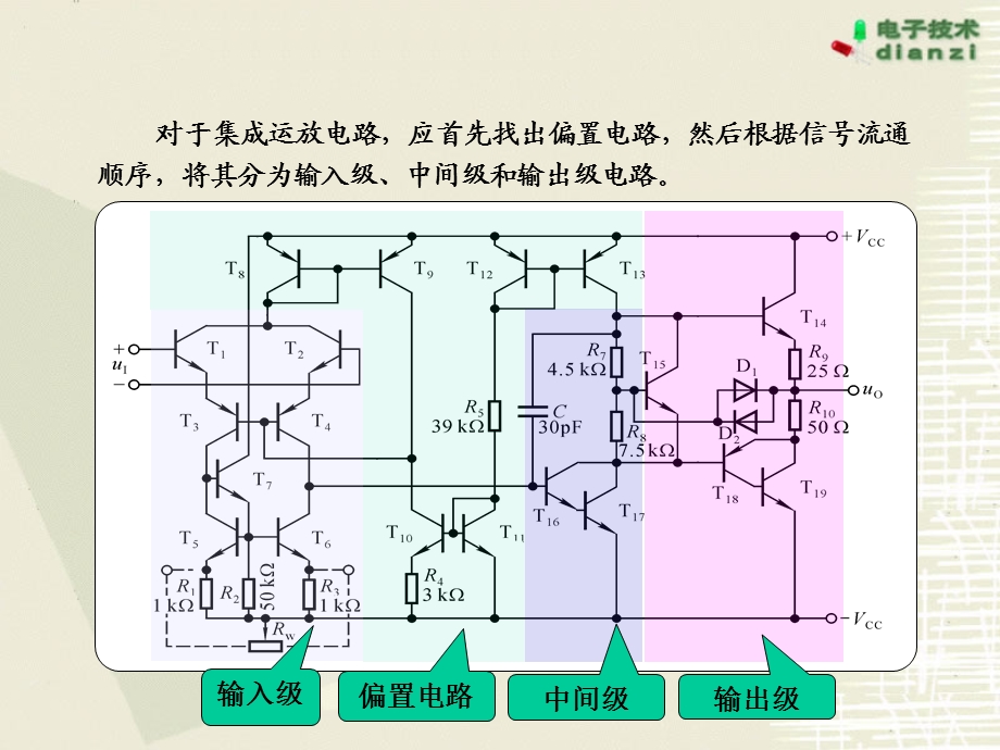 16章运算放大电路.ppt_第3页