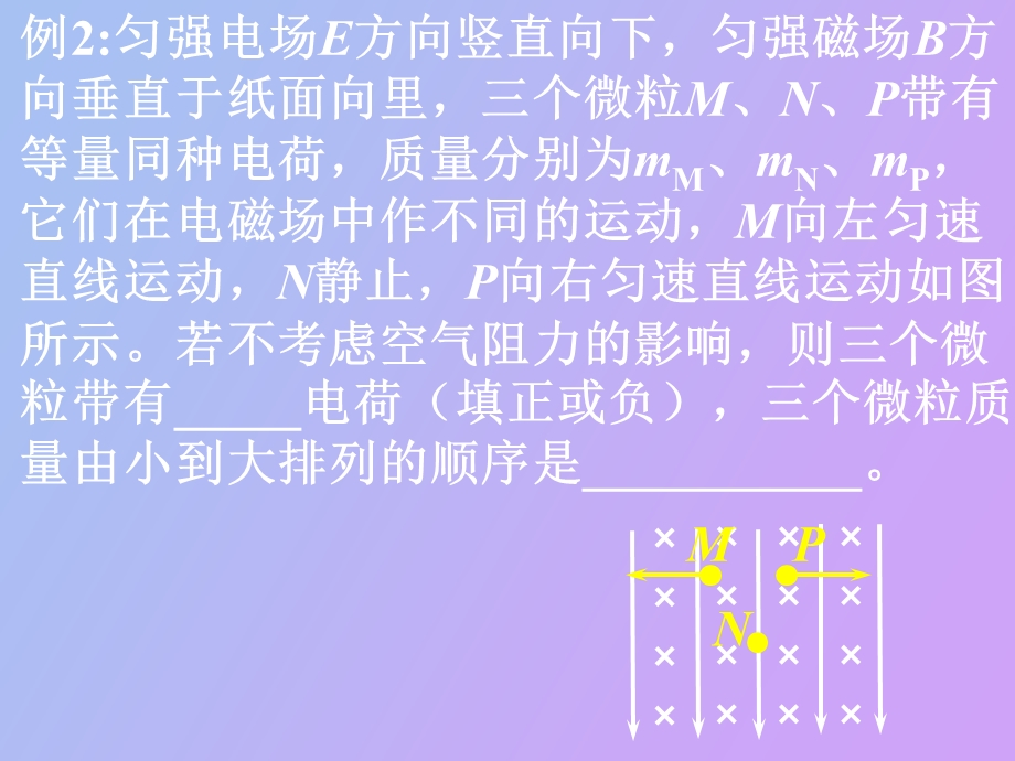 运动电荷在复合场中的运动.ppt_第3页