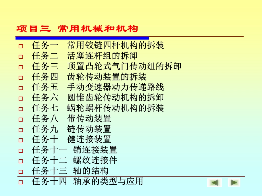 轴承的类型与应用.ppt_第2页