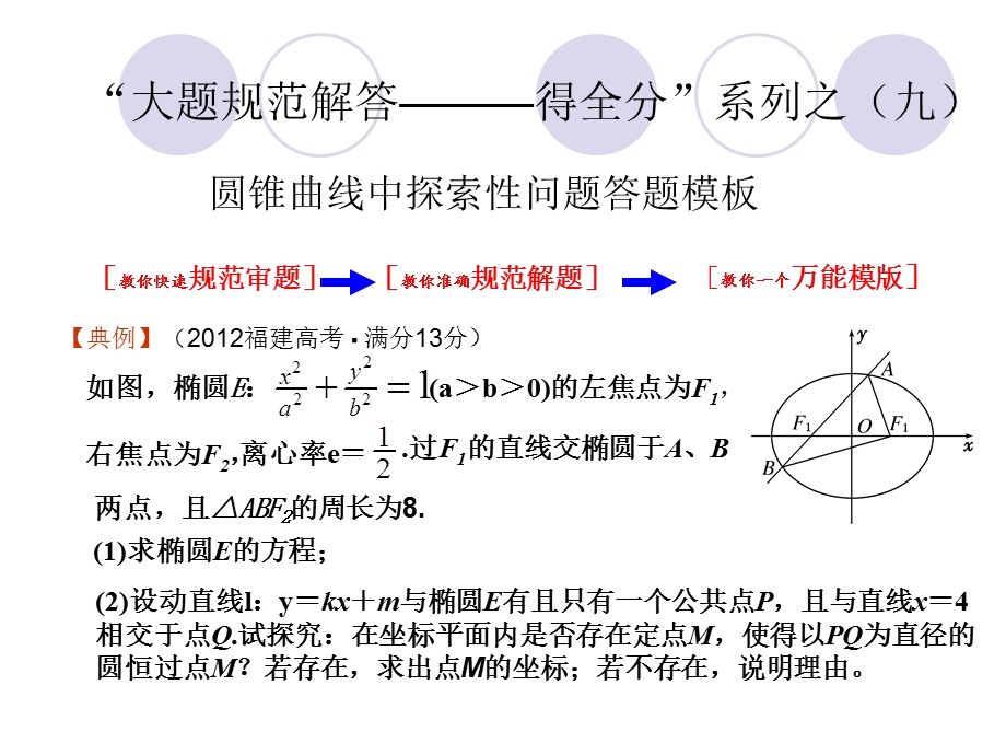 9.圆锥曲线中探索性问题答题模板.ppt_第2页