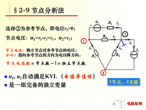 路原理节点分析.ppt