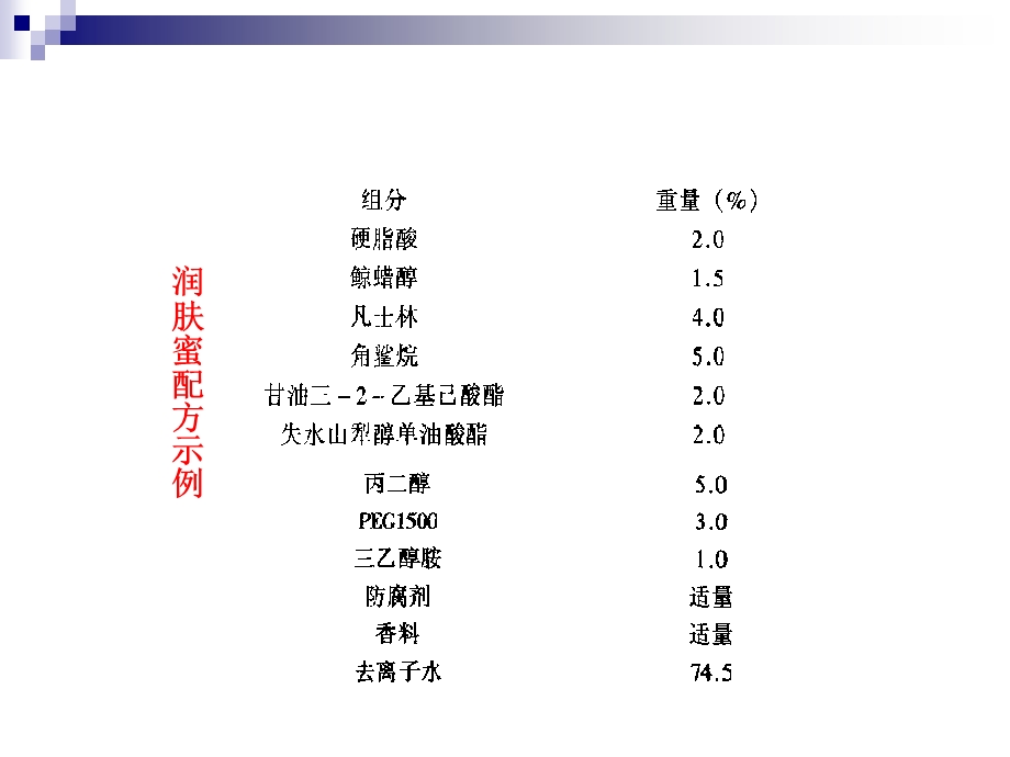 第2章化妆品原料.ppt_第3页