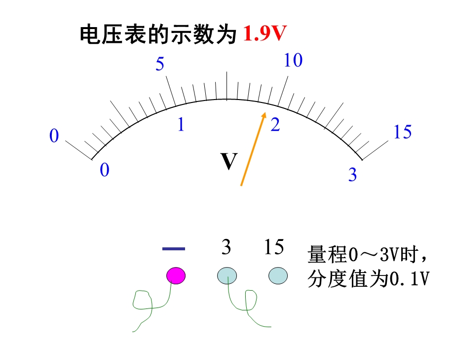 13.6探究串、并联电路中的电压(沪粤版).ppt_第3页