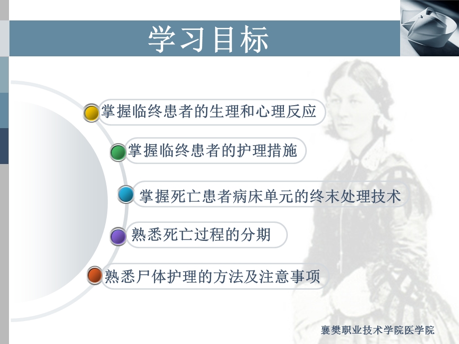 项目二十二临终患者的护理.ppt_第2页