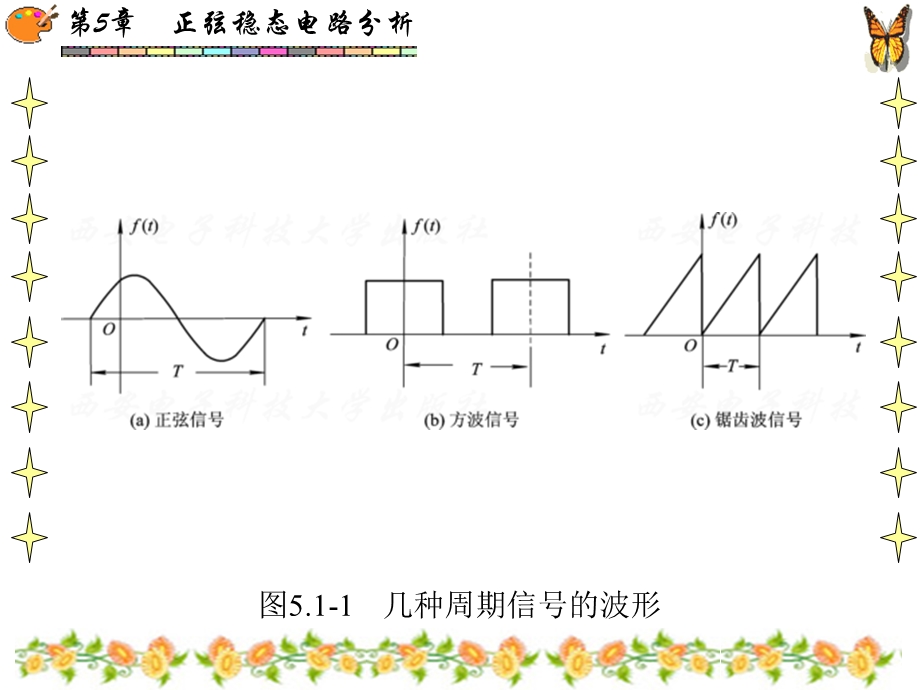 电路分析基础第5章 正弦稳态电路分析.ppt_第3页