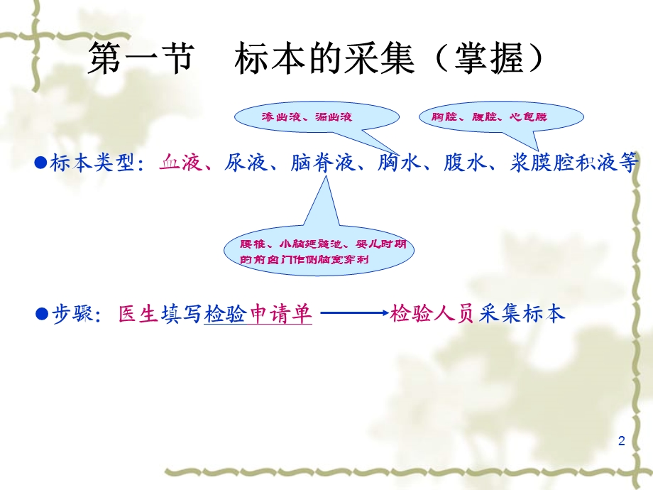 临床生化检验生物化学检验的标本.ppt_第2页