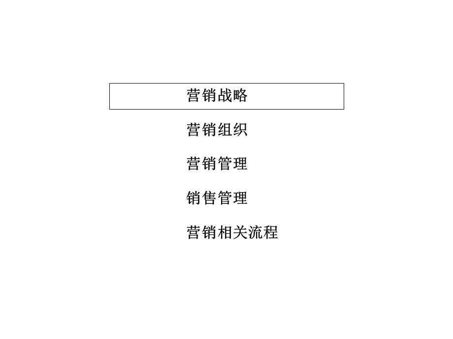 营销管理模式设计方案.ppt_第2页