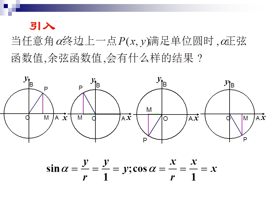 诱导公式课件.ppt_第3页