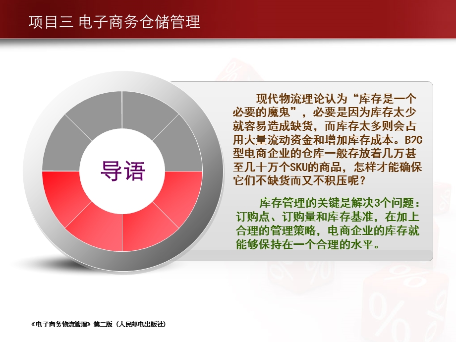 项目三电子商务仓储管理.ppt_第2页