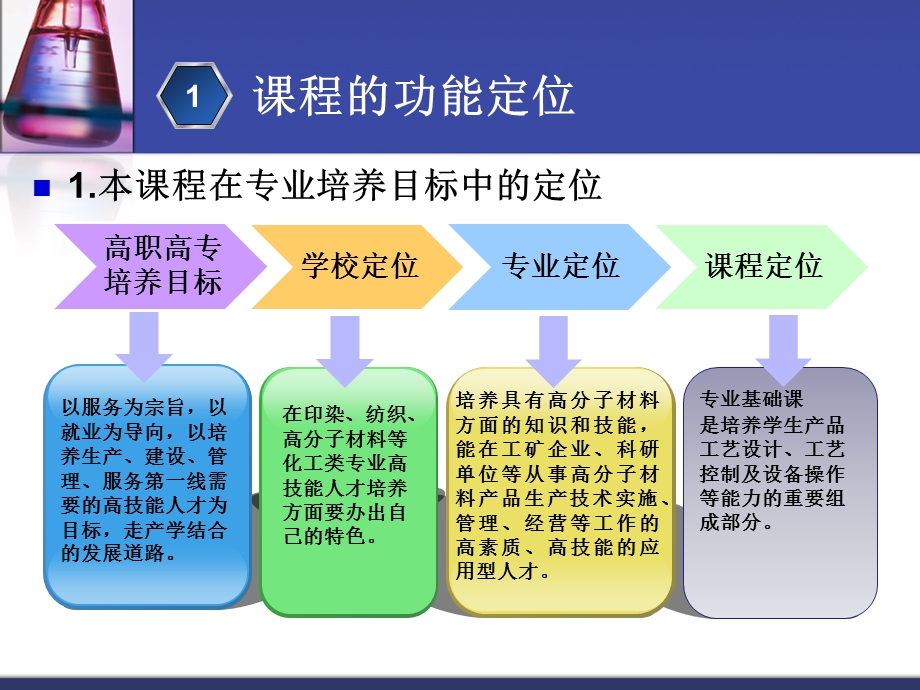 高材《化工原理》说课.ppt_第3页