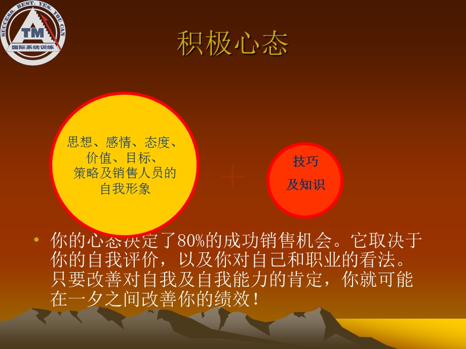 销售人员专业技能培训.ppt_第3页