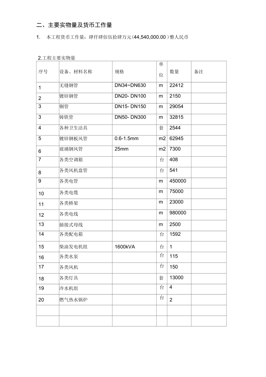 国际广场施工组织设计方案.docx_第3页