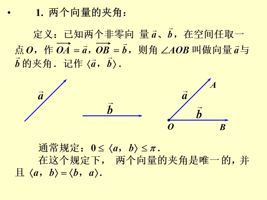 两个向量的数量积.ppt_第2页