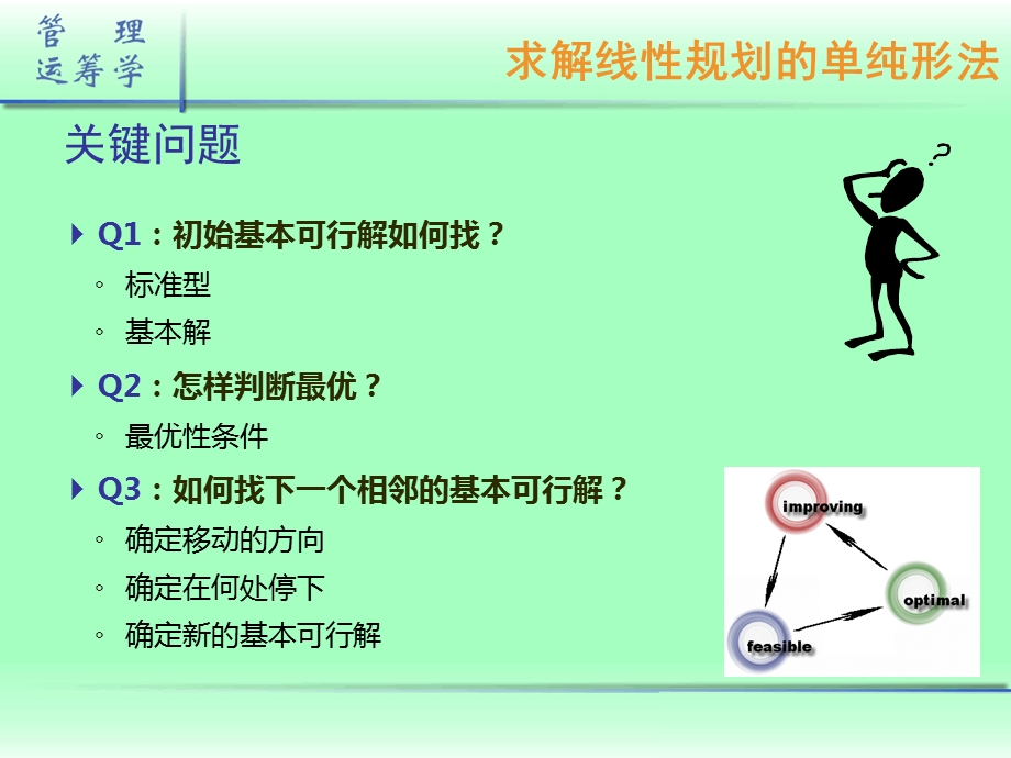 《管理运筹学》02-2求解线性规划的单纯形法.ppt_第3页