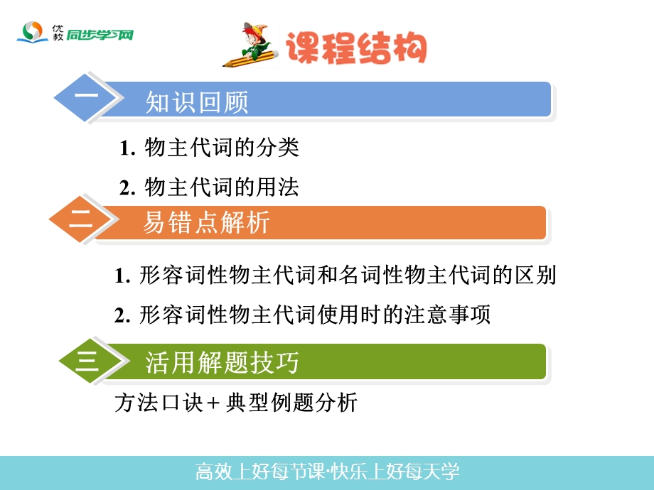 语法专项课件(物主代词).ppt_第2页