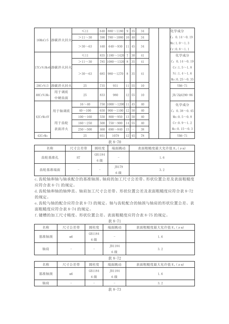 圆柱齿轮减速器技术要求解读.doc_第2页