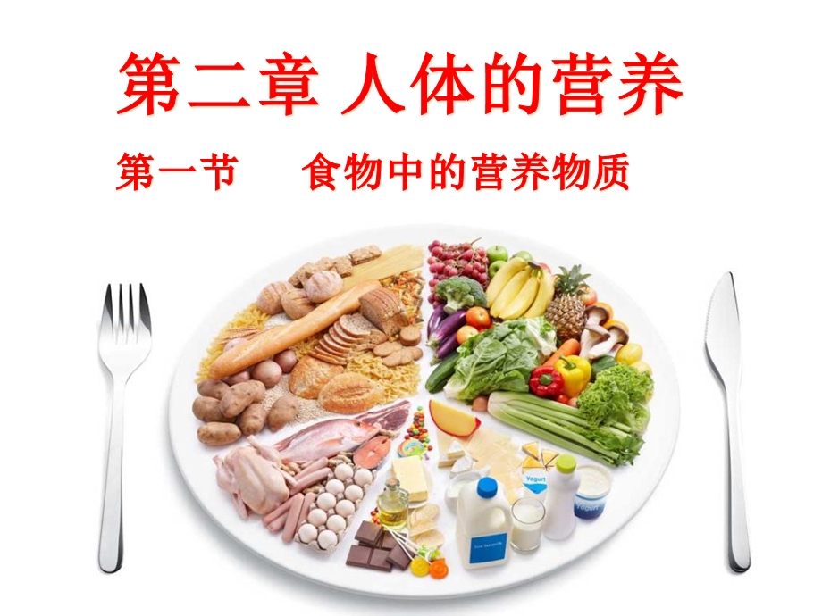 食物中的营养物质.ppt_第1页