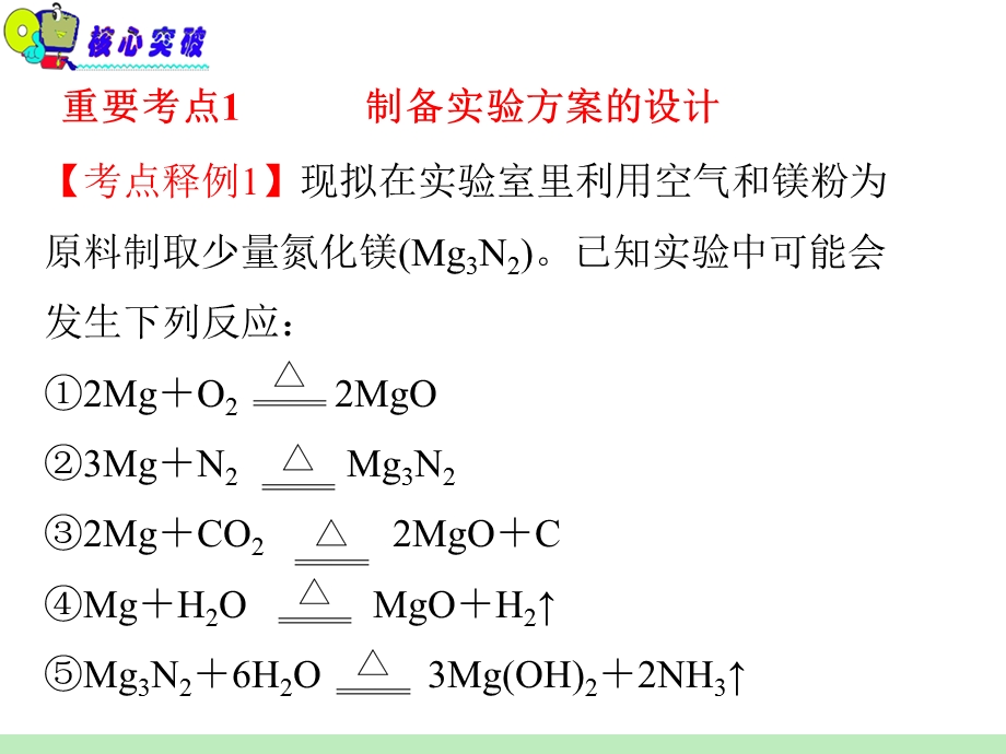 《简单的化学实验方案设计与评价》.ppt_第2页