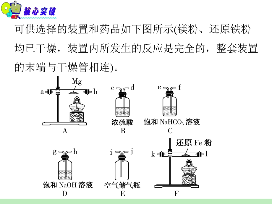 《简单的化学实验方案设计与评价》.ppt_第3页