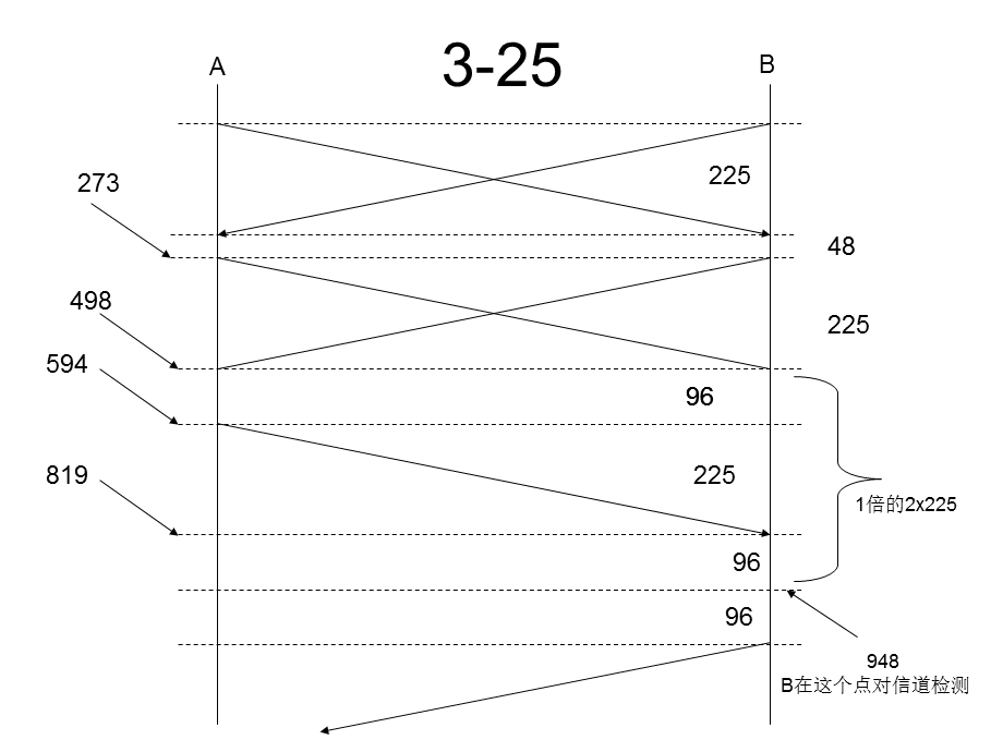 《计算机网络(第5版)课件》.ppt_第1页