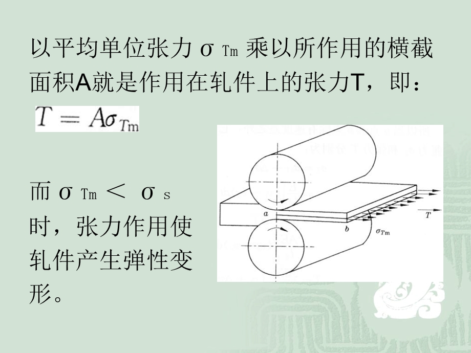 连轧时的张力设定计算和张力的自动控制.ppt_第2页