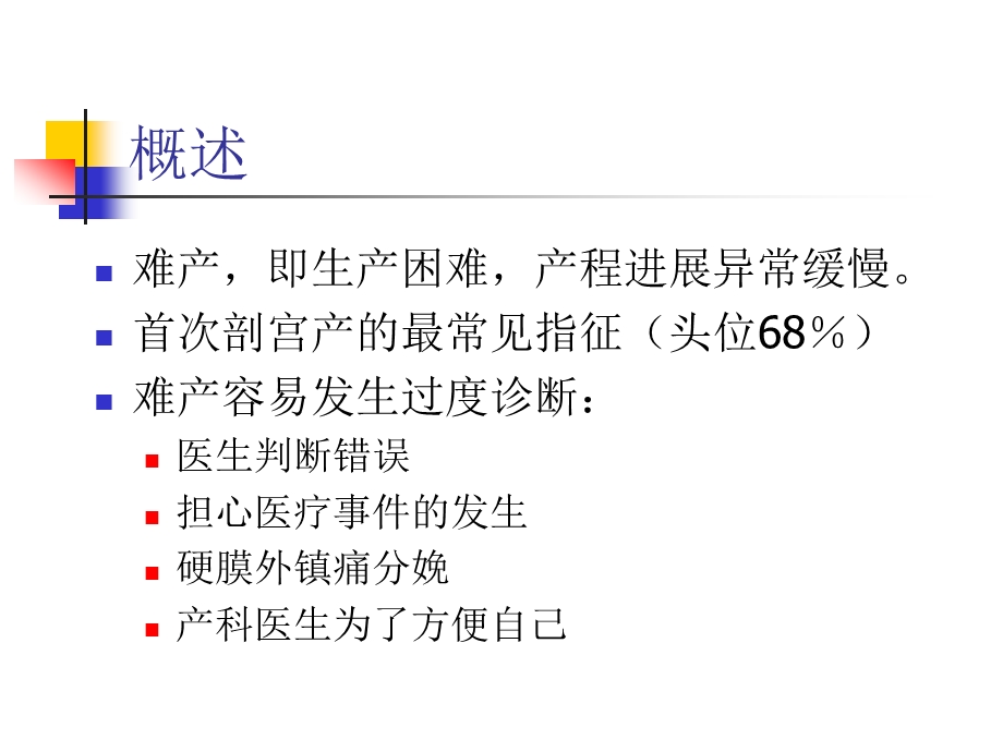 难产的识别和处理.ppt_第2页