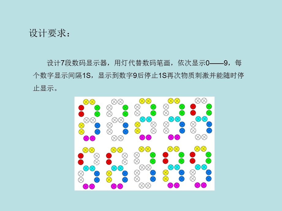 三菱PLC数码灯显示程序.ppt_第2页