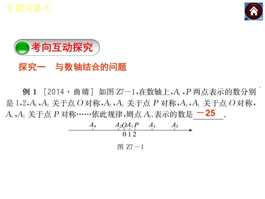 《基本思想方法问题-数形结合》.ppt_第3页