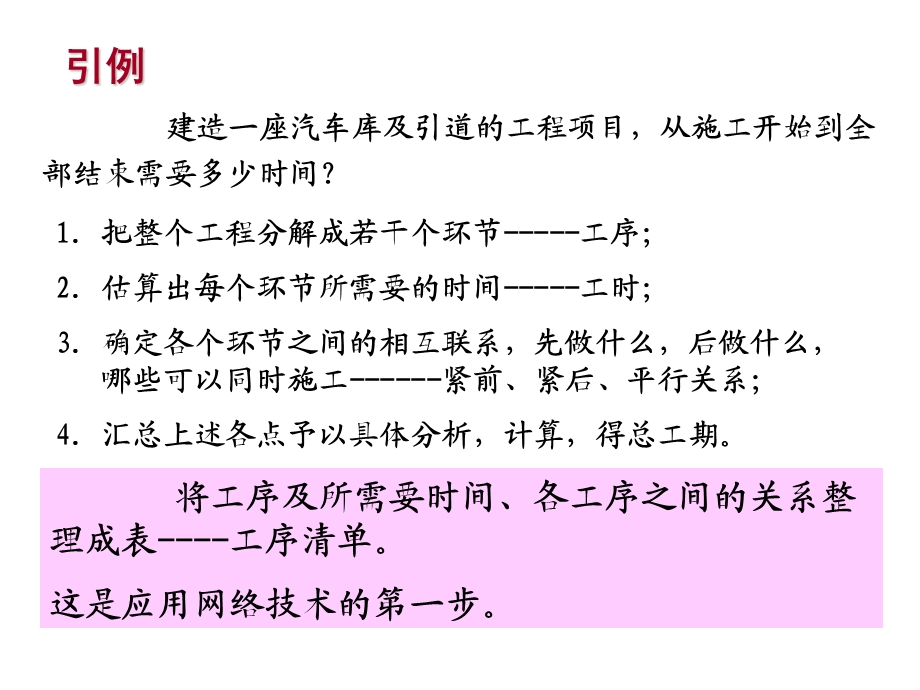 运筹学第7章计划评审方法和关键路线法.ppt_第3页