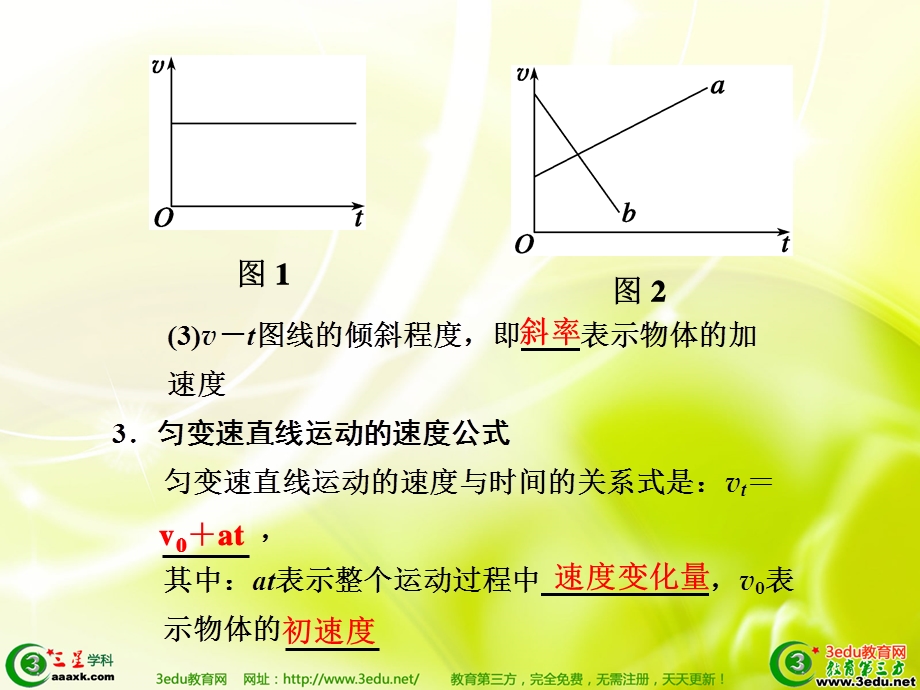 高一物理匀变速直线运动的速度公式和位移公式.ppt_第3页